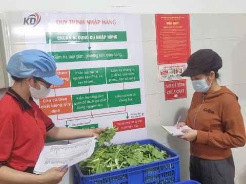 Kiểm tra thực phẩm